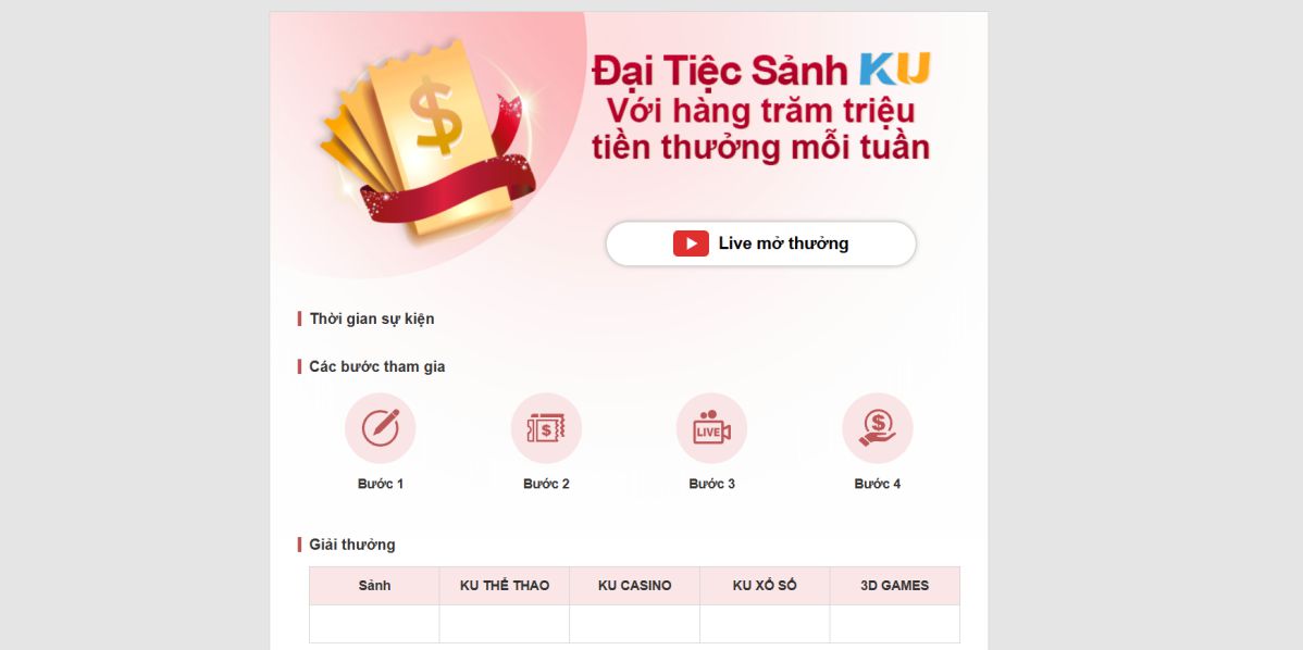 Quay số trúng thưởng kubet
