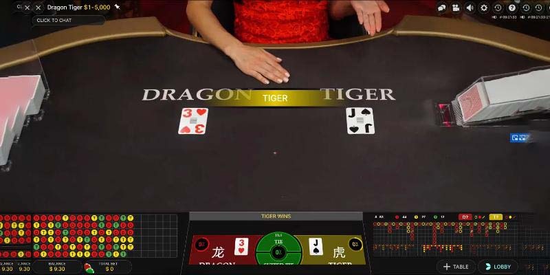 Bàn chơi Kubet Casino đa dạng