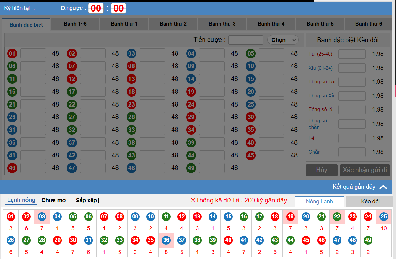 Tìm hiểu tỷ lệ cược lô đề Kubet