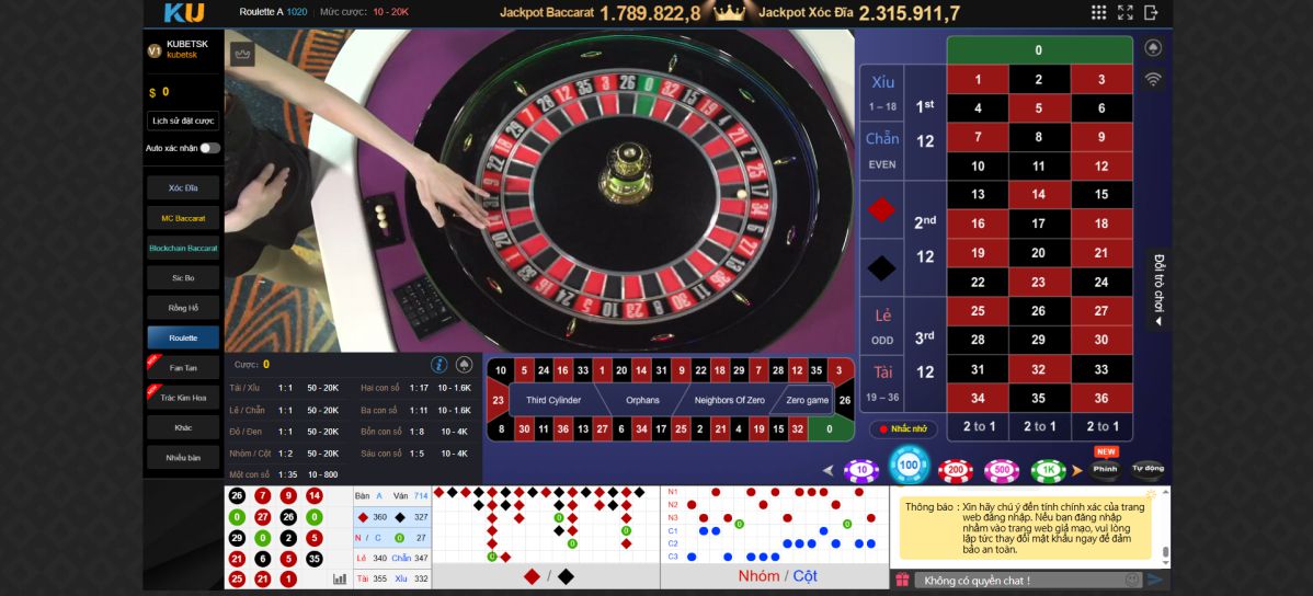 Roulette kubet