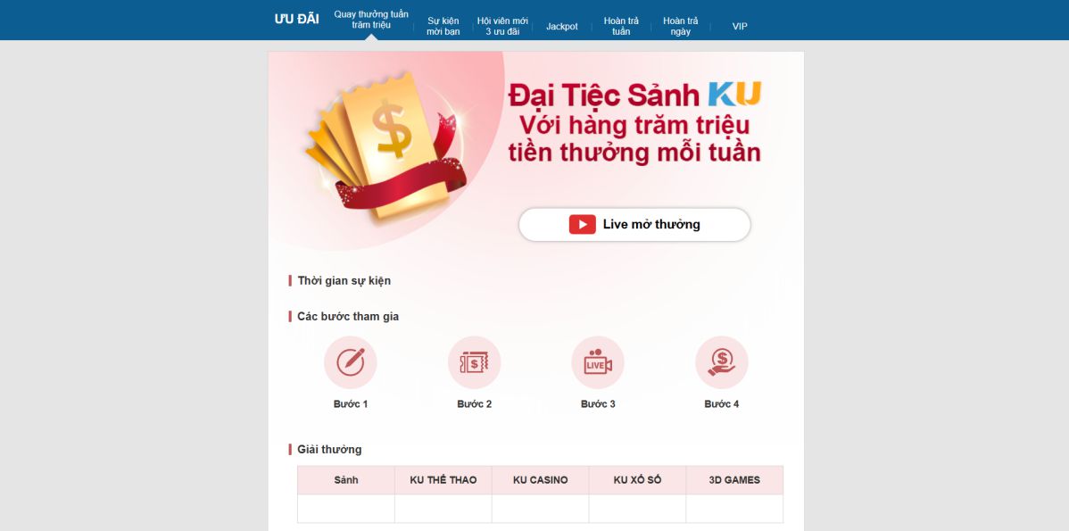 Danh sách khuyến mại Kubet đang triển khai